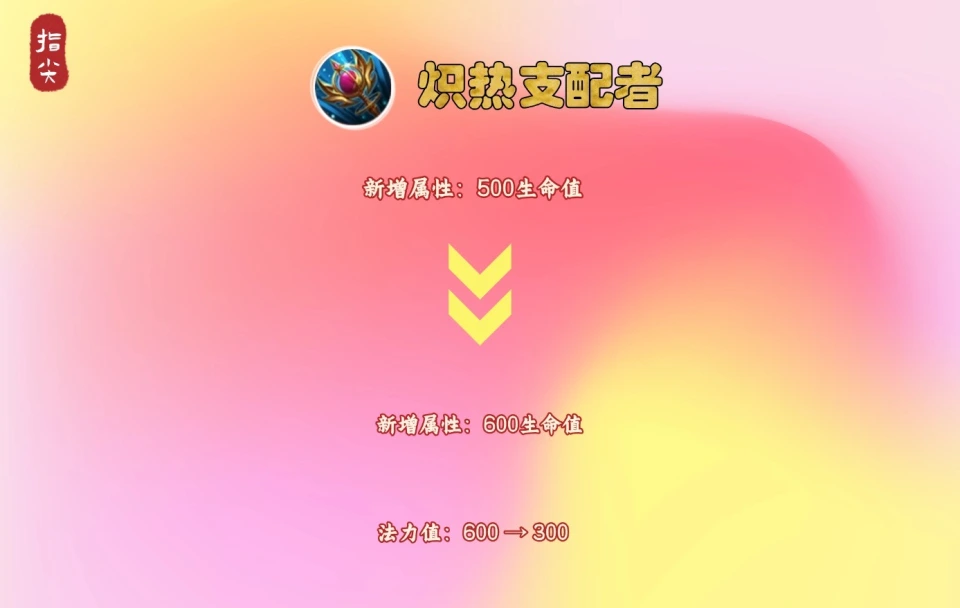 S39公告已出，6英雄11件装备二次更新，沈梦溪加强，日暮之流要火_S39公告已出，6英雄11件装备二次更新，沈梦溪加强，日暮之流要火_