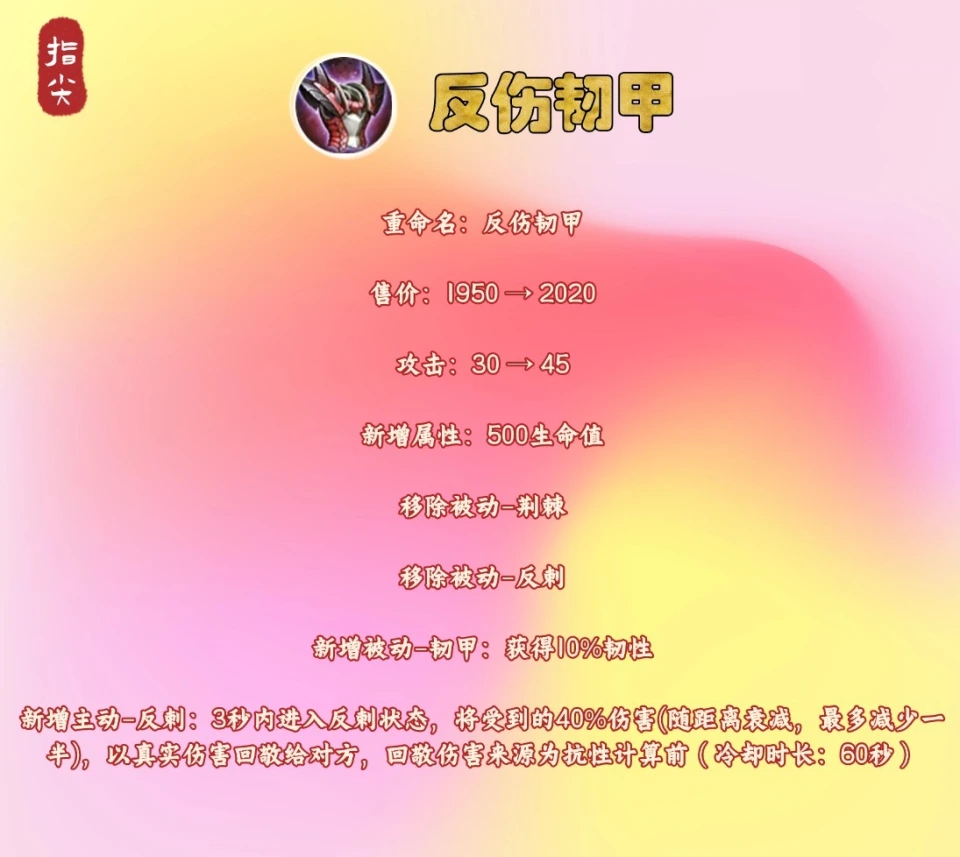 吕布觉醒条件是什么_吕布崛起小说_