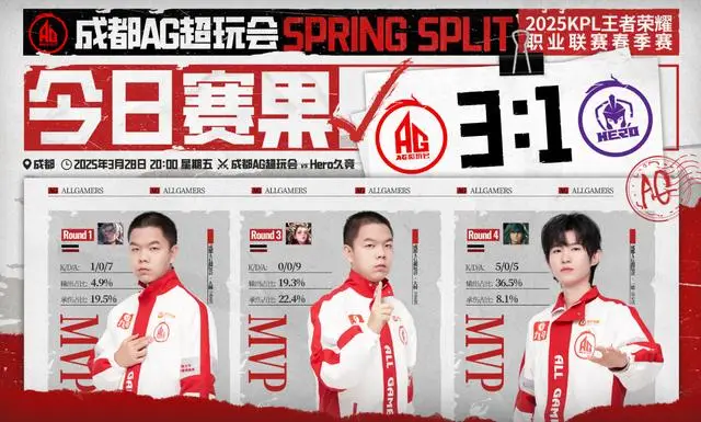 AG3 - 1战胜hero超轻松，你知道为何吗？