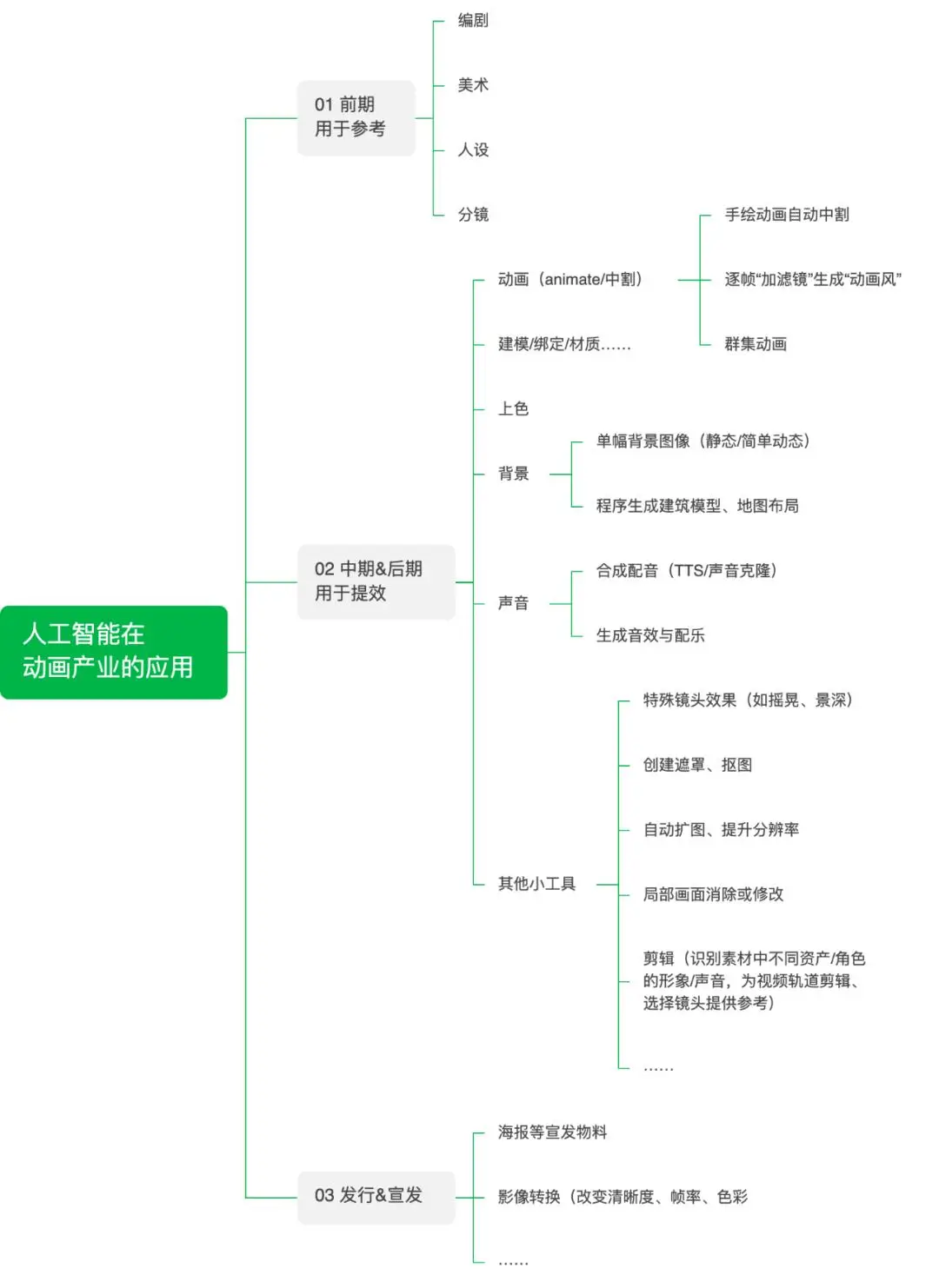 _动画骂人表情包_骂动漫违法吗