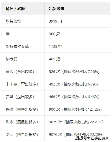 _潮潮语歌曲大全100首_流水汹涌