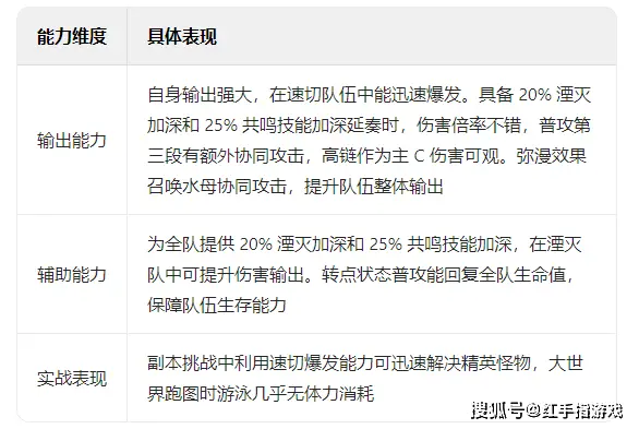 潮潮语歌曲大全100首__流水汹涌