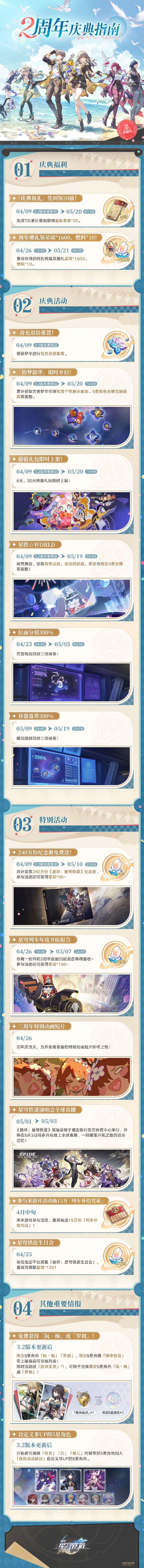 _崩坏星穹铁道什么类型游戏_崩坏星穹铁道萌娘百科