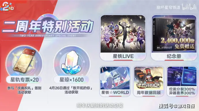 _送30抽外加倒贴限定五星，《崩坏：星穹铁道》3.2版本周年庆有多豪横？_送30抽外加倒贴限定五星，《崩坏：星穹铁道》3.2版本周年庆有多豪横？