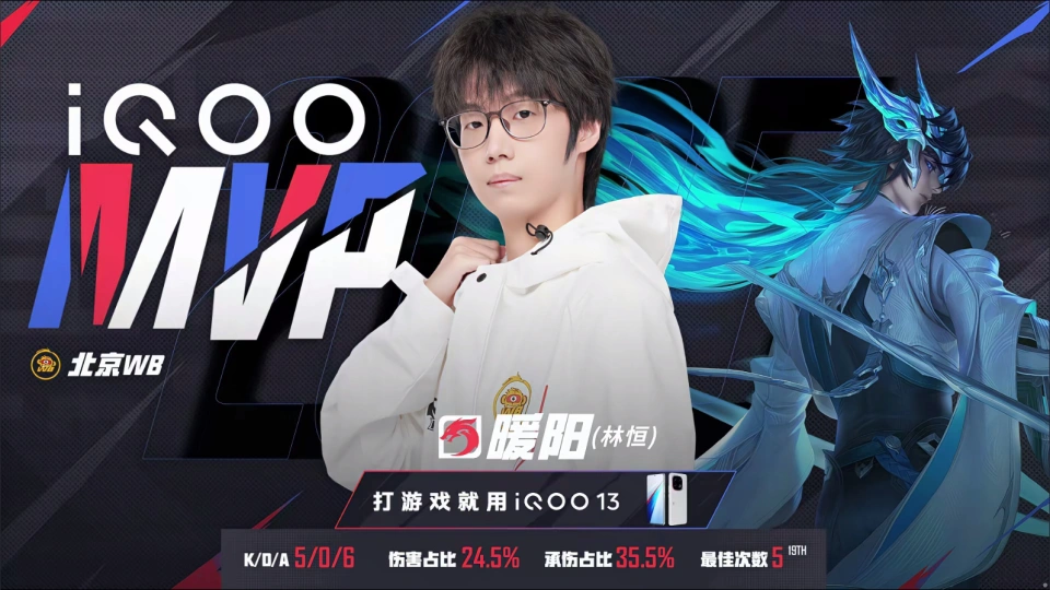 eStar不敌WB,A/B卡位赛打“小AG”,SK的回归让eStar不像eStar!__eStar不敌WB,A/B卡位赛打“小AG”,SK的回归让eStar不像eStar!