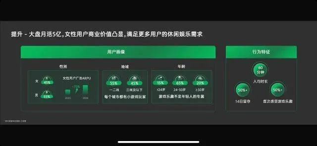 腾讯发行中期票据__54版本接保卫深渊裂口任务