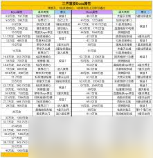 凡人传说仙界神界攻略第二期：如何快速提升实力并获取稀有资源？