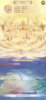 _凡人修仙传仙界篇进阶过程_凡人仙侠传仙界