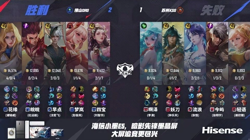 DRG3-1KSG，梦岚用刀派出装打妖刀，皖皖四杀，花缘继续榜一大哥_DRG3-1KSG，梦岚用刀派出装打妖刀，皖皖四杀，花缘继续榜一大哥_