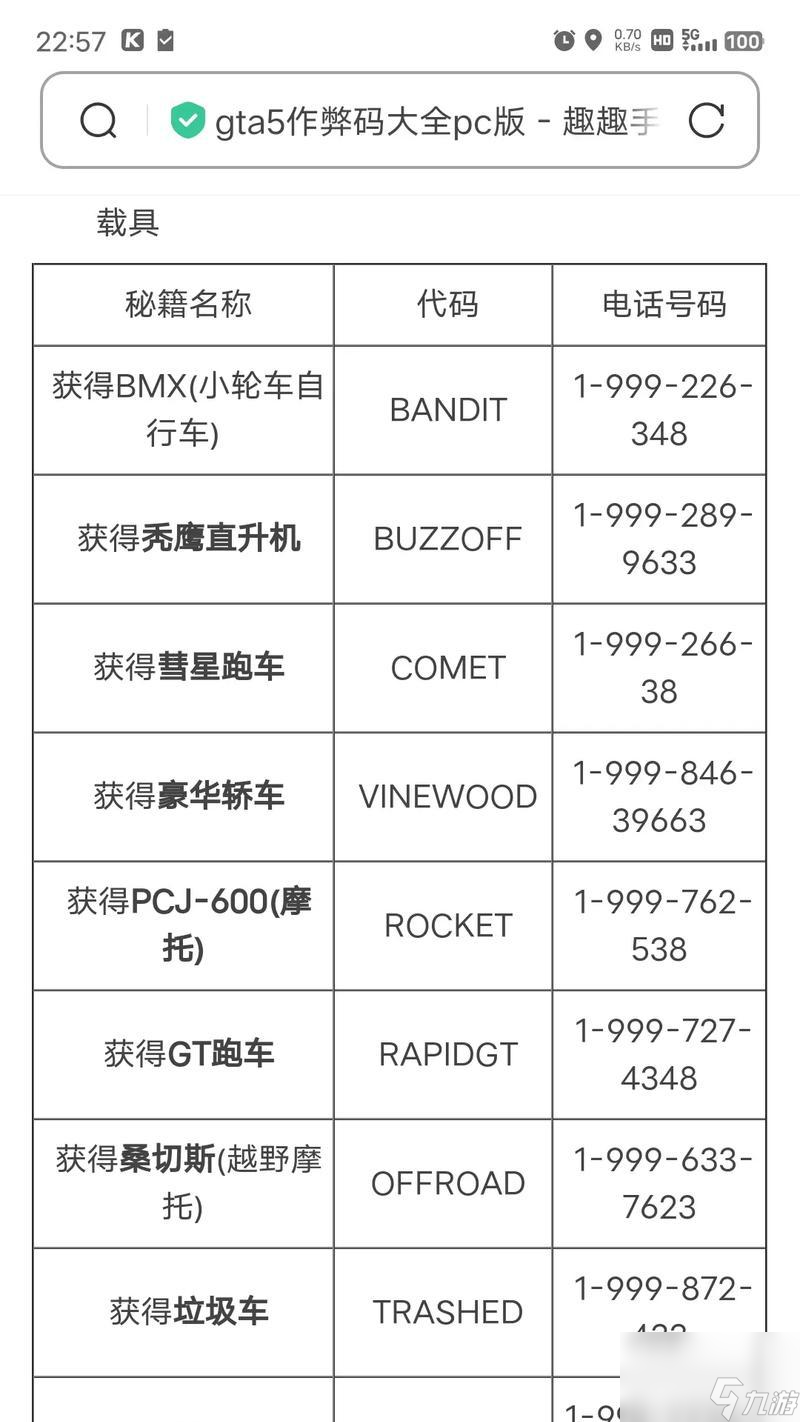 gta5增强版有新剧情吗_gta5增强版增强了什么_