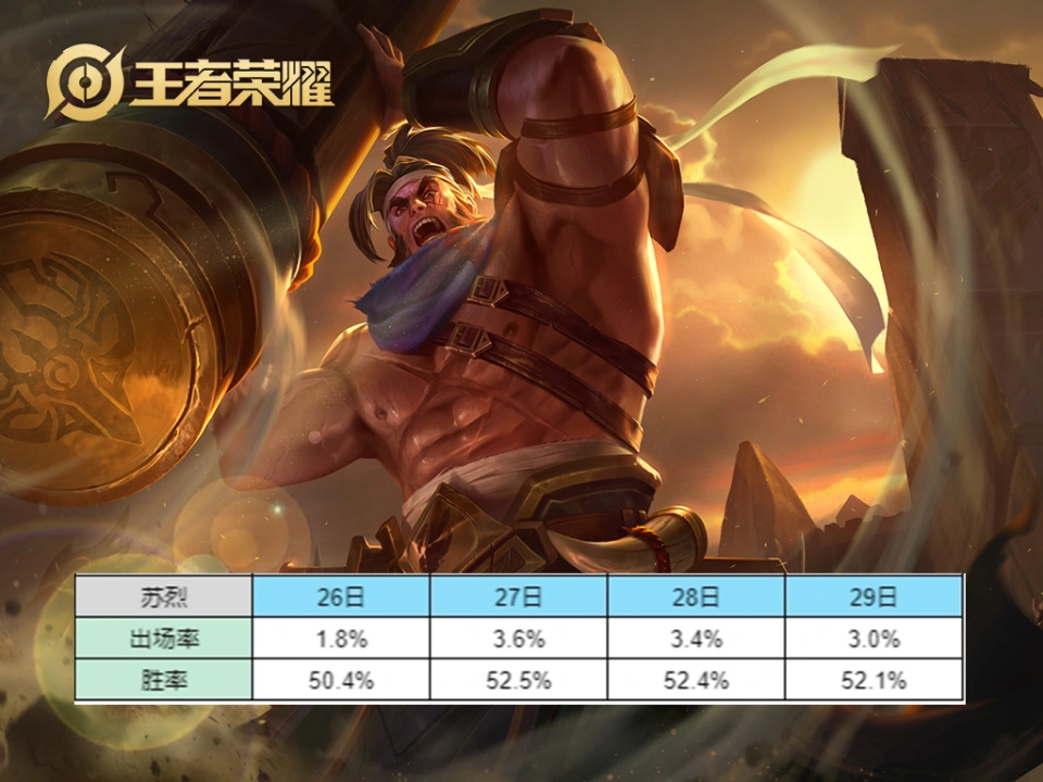 苏烈走什么路__苏烈小说