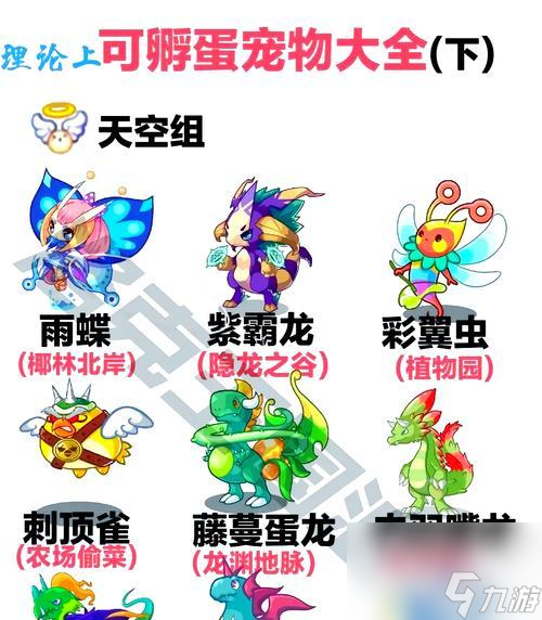 洛克王国未知组别怎么培育_洛克王国未知组别是什么意思_