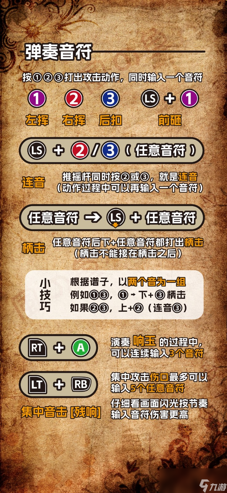 狩猎笛怎么奶人_狩猎笛必备技能_