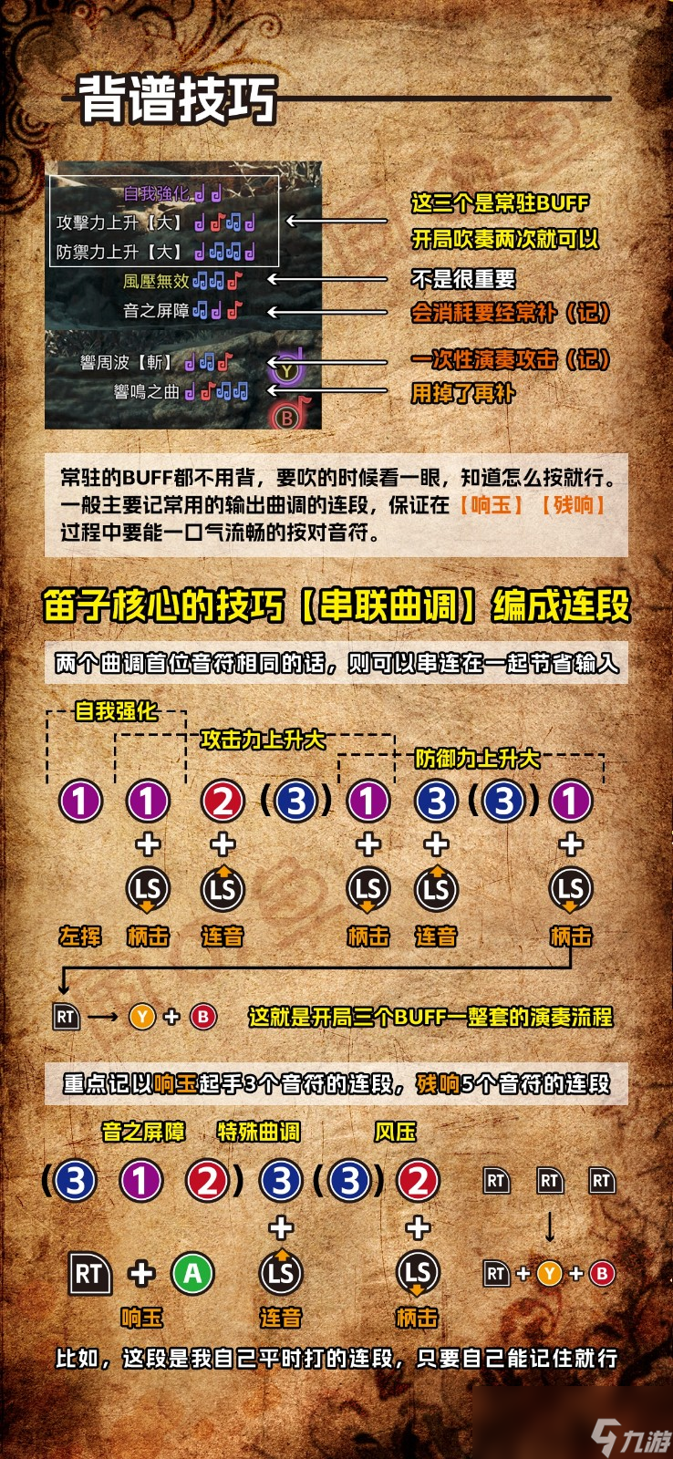 _狩猎笛怎么奶人_狩猎笛必备技能
