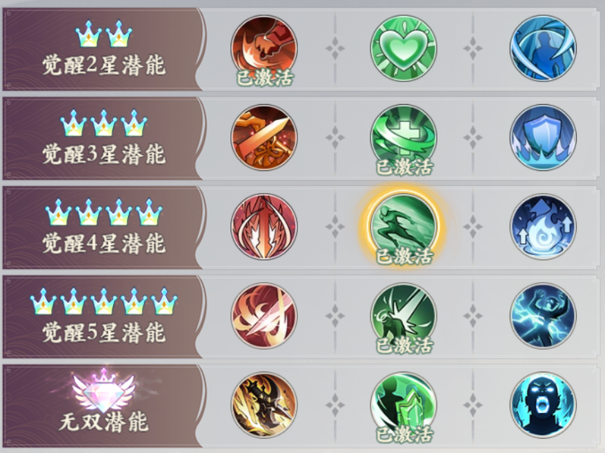_近战无敌手？前排一哥？看看大神如何锐评姜尚！_近战无敌手？前排一哥？看看大神如何锐评姜尚！