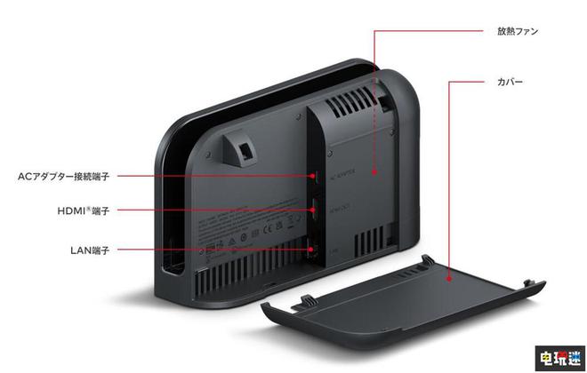 任天堂switch锁区吗_任天堂锁区吗_