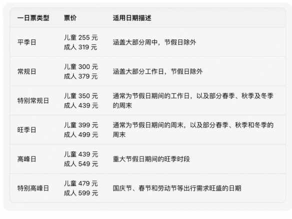 上海乐高价格__上海乐高游乐园