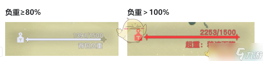 _七日之都角色攻略大全_饥荒手机版角色攻略大全