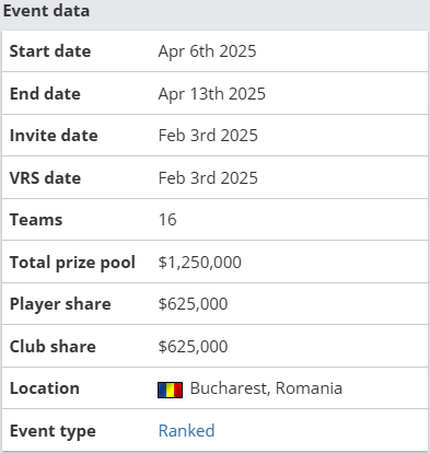 _布加勒斯特是_布加勒斯特国家竞技场