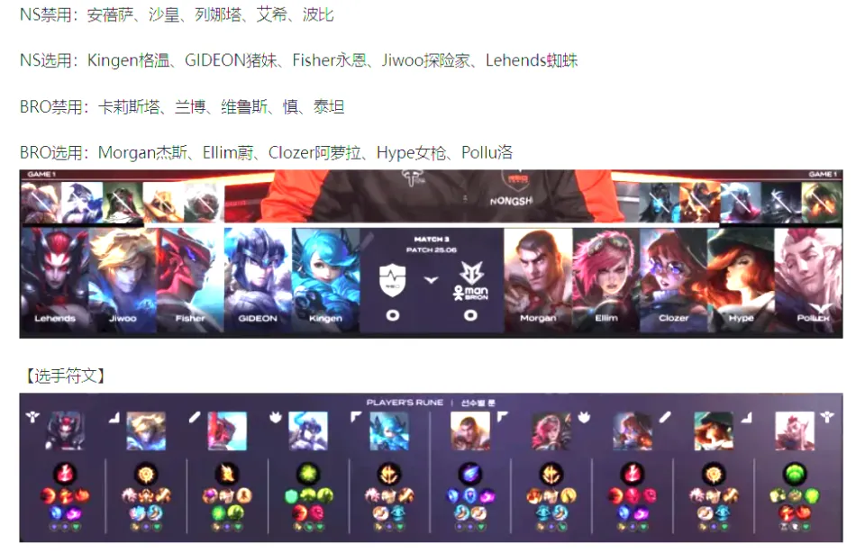 LCK第二阶段：NS直落两局，轻松战胜BRO，拿下首胜！_LCK第二阶段：NS直落两局，轻松战胜BRO，拿下首胜！_