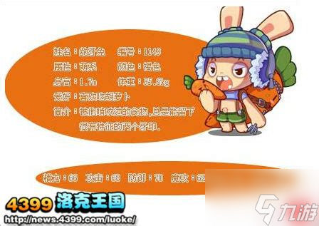 洛克王国超受欢迎的龅牙兔，你知道多少？