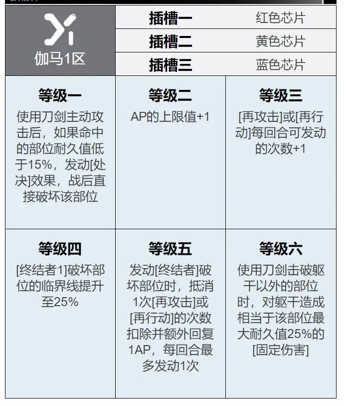 钢岚：艾达到底要如何设计才能抗得起这般重任？这几点必须得有吧！_钢岚：艾达到底要如何设计才能抗得起这般重任？这几点必须得有吧！_