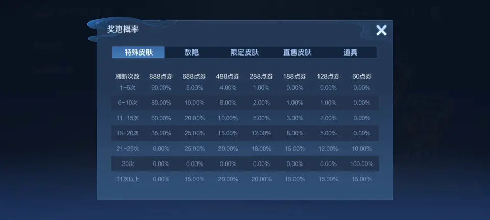 狂铁源梦获取方式,让玩家破防!不仅获取方式难,还有“陷阱”__狂铁源梦获取方式,让玩家破防!不仅获取方式难,还有“陷阱”