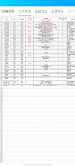 格子的江湖手天使_江湖格斗心法布置图_