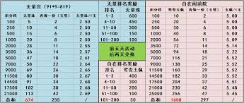 富豪的江湖小说_江湖成为富翁是什么意思_