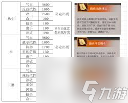 这就是江湖游戏有问题不知去哪解决？看这里