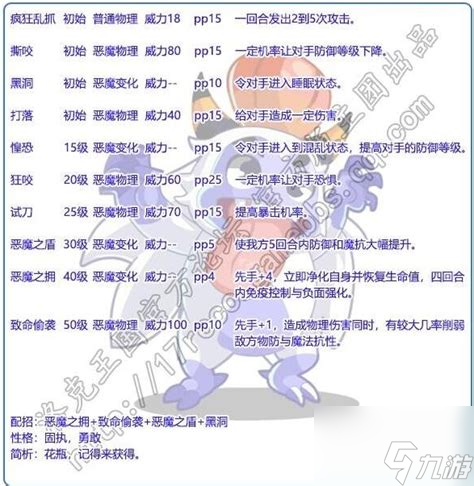 洛克王国大舌雪怪难对付? 这些攻略助你轻松战胜它!
