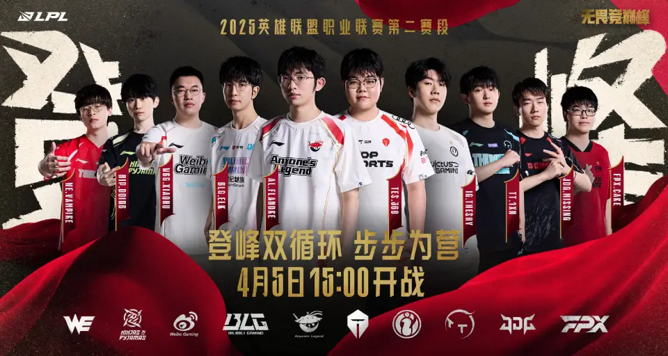 英雄联盟2025LPL登峰组开打！Theshy出山，能否为IG赢下Solo赛？