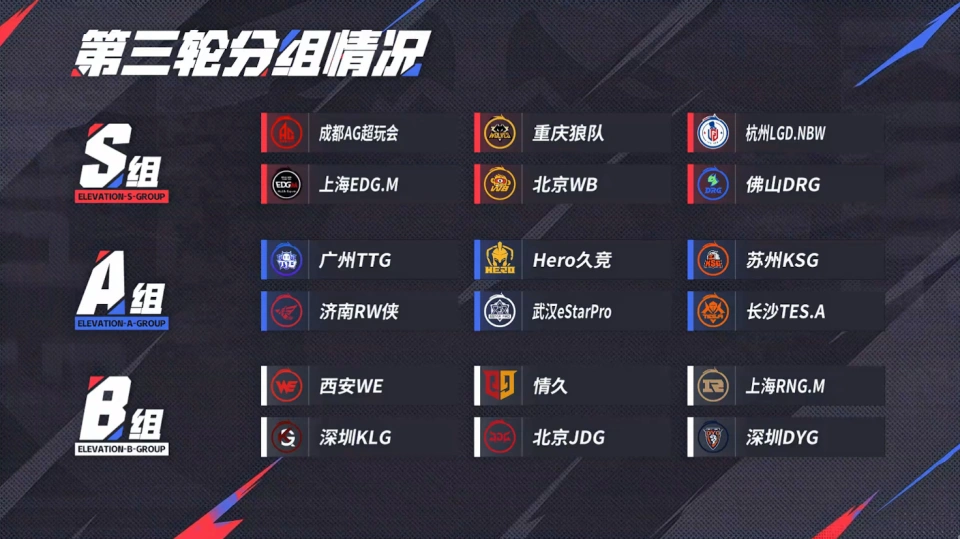 _连胜就会连败的真相_人无压力能否成才