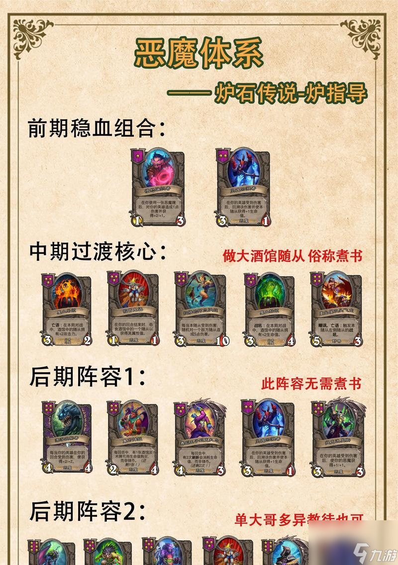 魔兽世界酒馆名字大全__魔兽世界中的酒馆