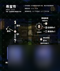 _寻宝碎片能换什么_怎么兑换寻宝币