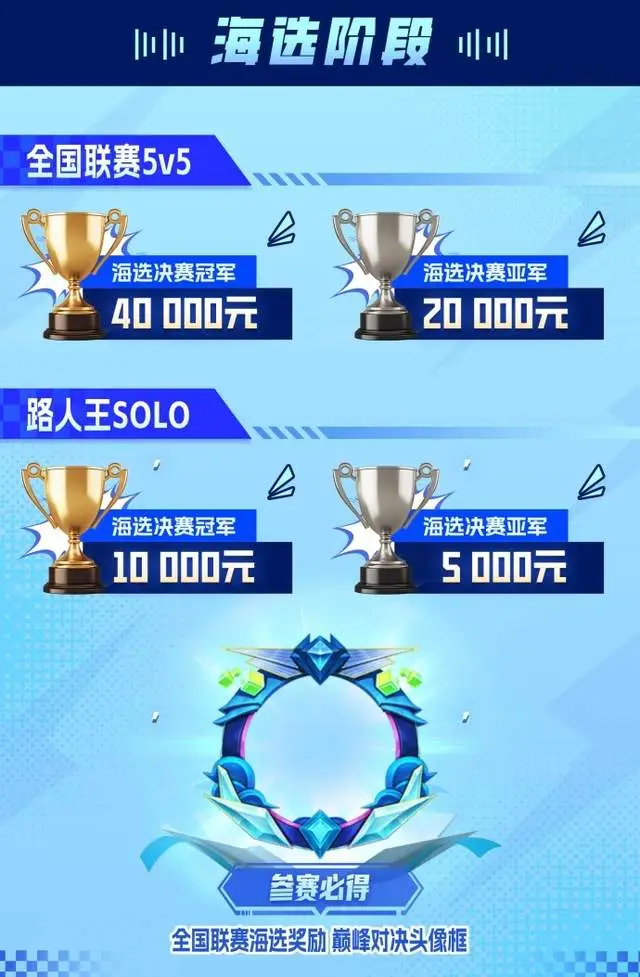 英雄联盟瑞兹贴吧_英雄联盟瑞兹故事_