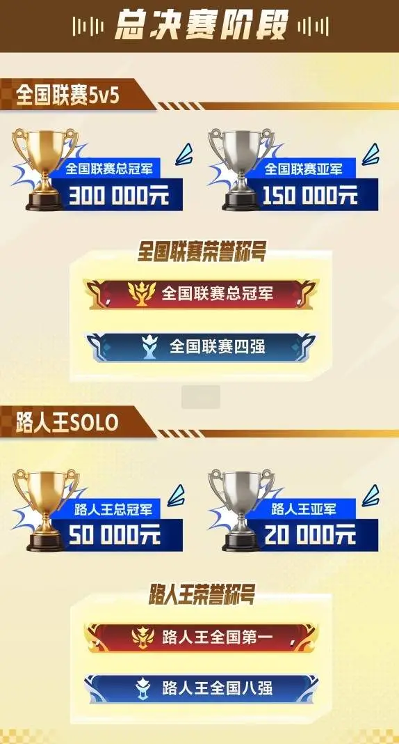 _英雄联盟瑞兹故事_英雄联盟瑞兹贴吧