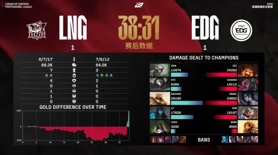 _赛事战报_赛战是什么