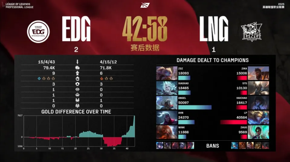 赛战是什么__赛事战报