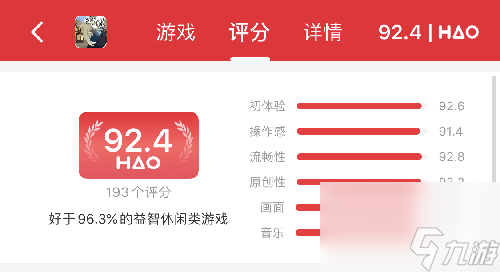 人类跌落梦境销售破两百万的背后 我看到了社交的重要性__人类跌落梦境销售破两百万的背后 我看到了社交的重要性
