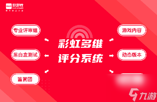 人类跌落梦境销售破两百万的背后 我看到了社交的重要性__人类跌落梦境销售破两百万的背后 我看到了社交的重要性