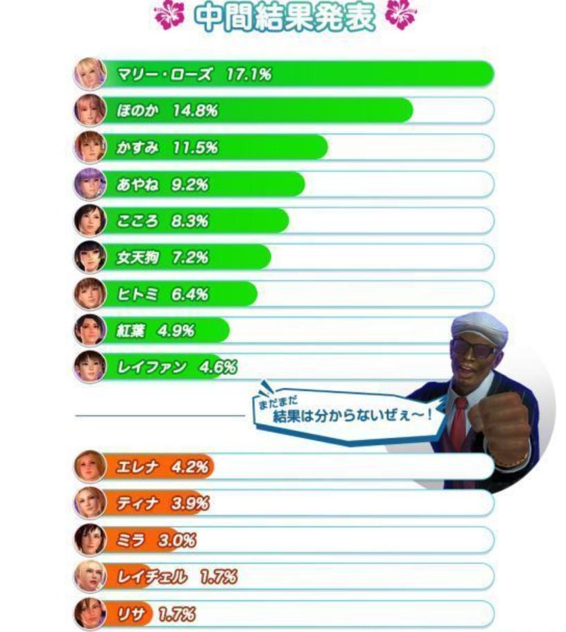 罗斯玛丽的婴儿知乎__罗斯玛丽的杀手在线播放