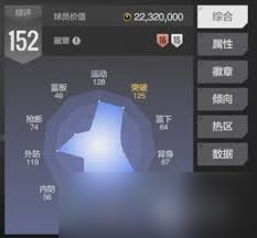 布伦森美职篮全明星赛超神！你知道他多强吗？