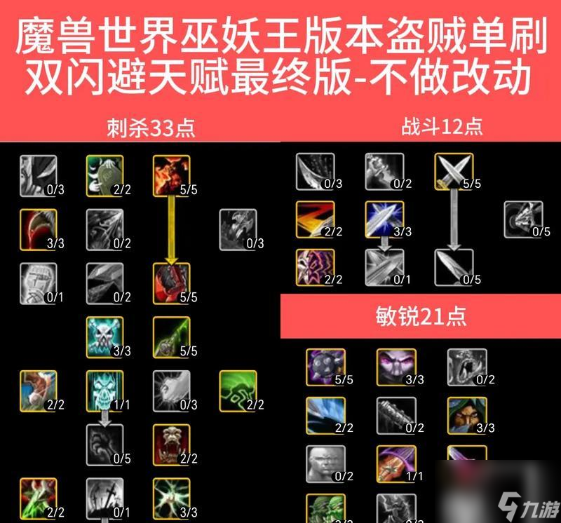 魔兽世界盗贼超关键技能闪现打击！你知道正确用法吗？