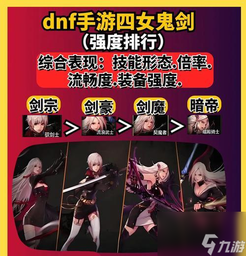 地下城与勇士手游女鬼职业! 哪个更厉害, 如何选?必看!