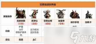 龙息神寂火系英雄攻略！如何打造制霸战场阵容？!