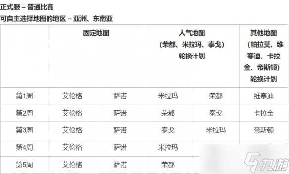 _绝地求生官方公告今天更新_绝地求生更新公告3.25