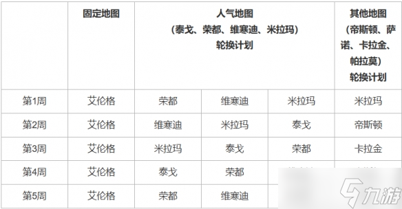 绝地求生更新公告3.25__绝地求生官方公告今天更新
