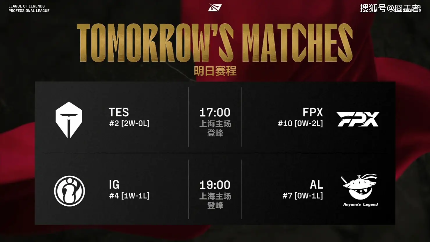 LPL第二阶段开战！4月8日比赛谁能称霸？TES对阵FPX等你见证
