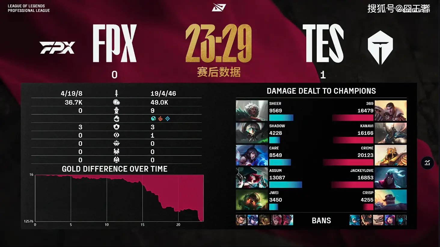 取胜什么__取胜和获胜的区别